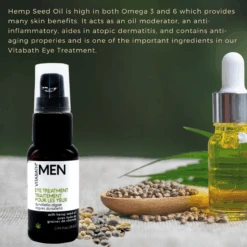 Vitabath Eye Treatment 0.94 Fl Oz/28mL -Primally Pure Shop Eye Treatment hemp oil 2000x2000 65331.1634250176